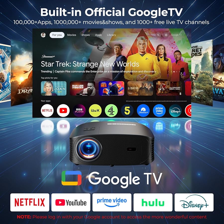 GOODEE 4K Mini Smart Projector with WiFi and Bluetooth - 【Official Licensed Google TV】 Compatible with Netflix/YouTube/Prime Video/Dolby Audio/Auto Focus, Portable Movie Projectors for Outdoor/Indoor - image 2