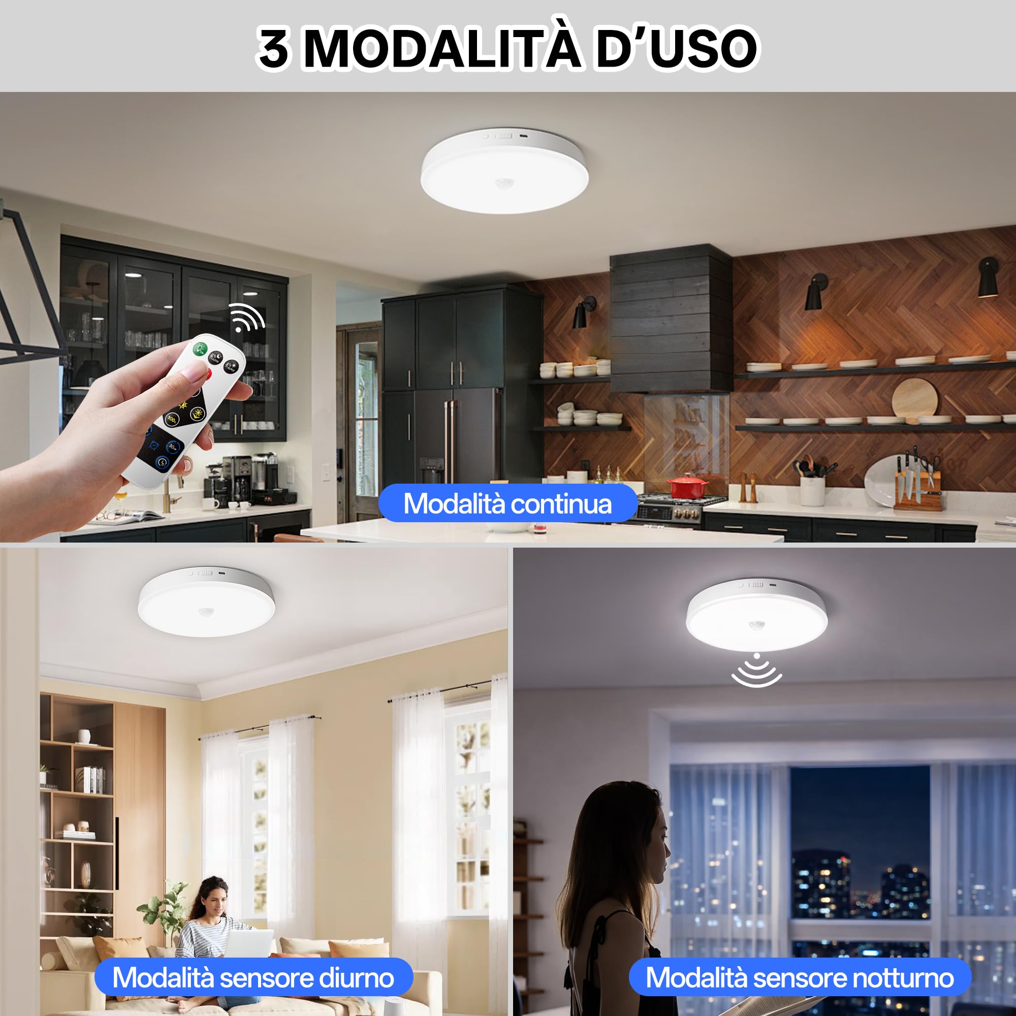Homelist Lampada da soffitto con sensore di movimento, 12000 mAh, 2 pezzo | Lampada a batteria dimmerabile con telecomando per bagni, corridoi, garage e capannoni