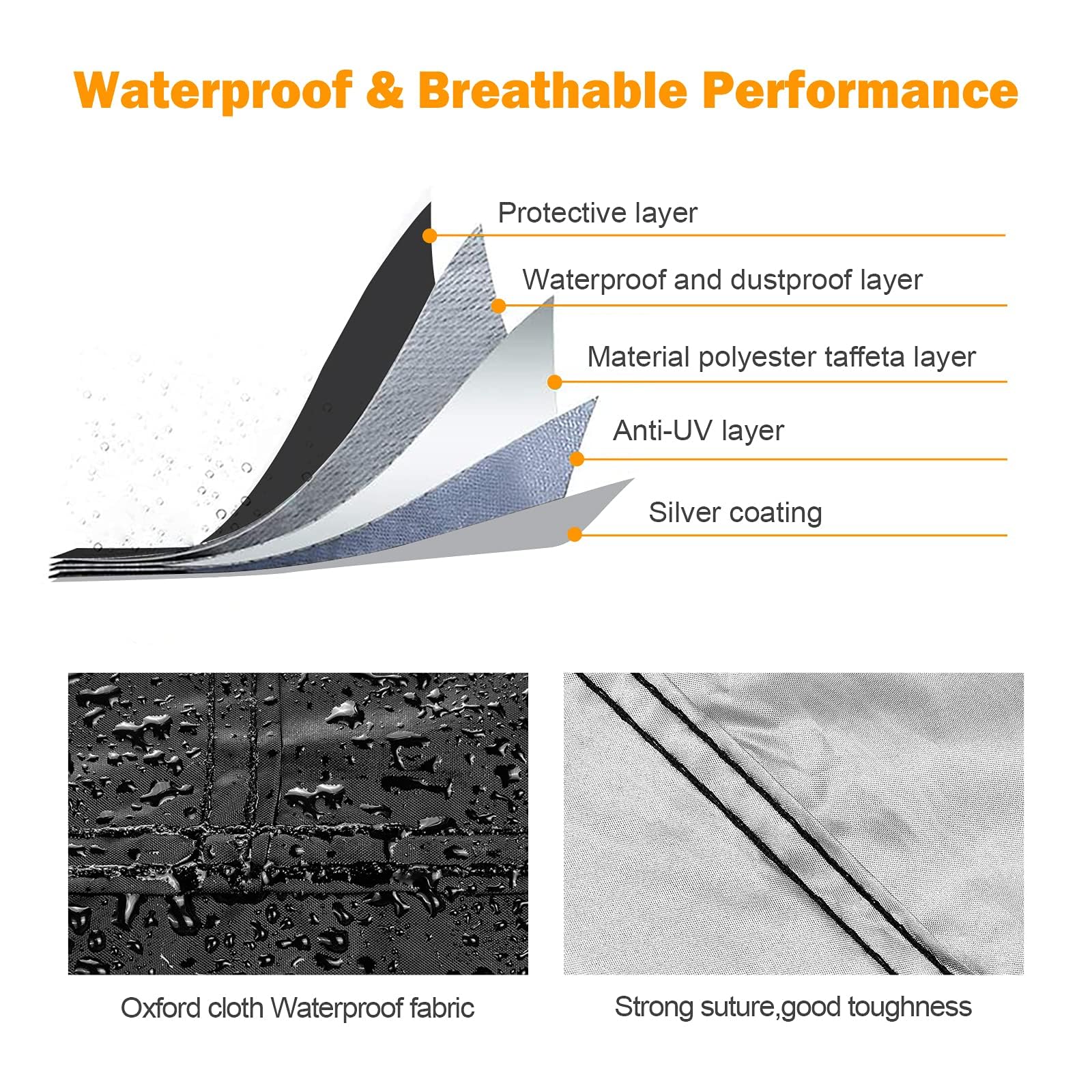 NEVERLAND Sedan Car Cover Waterproof Heavy Duty All Weather Protection Snow Anti-UV Windproof Outdoor Full Car Cover Fit — view 4