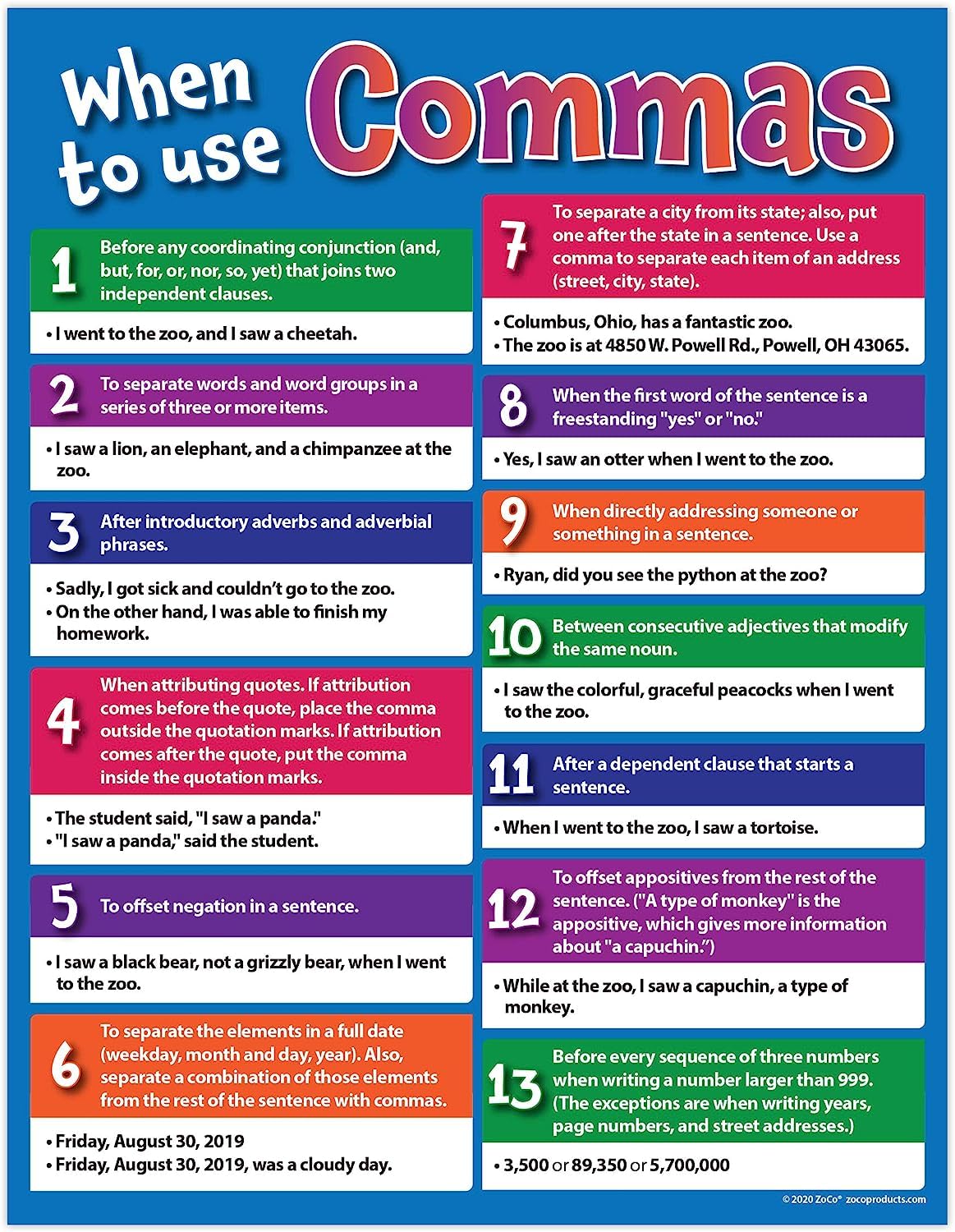 ZOCO - English Grammar Poster Set (2-Pack): Comma Rules and 8 Parts of Speech - Laminated 17" x 22" Charts for Language Arts and Classroom Decor - Image 5