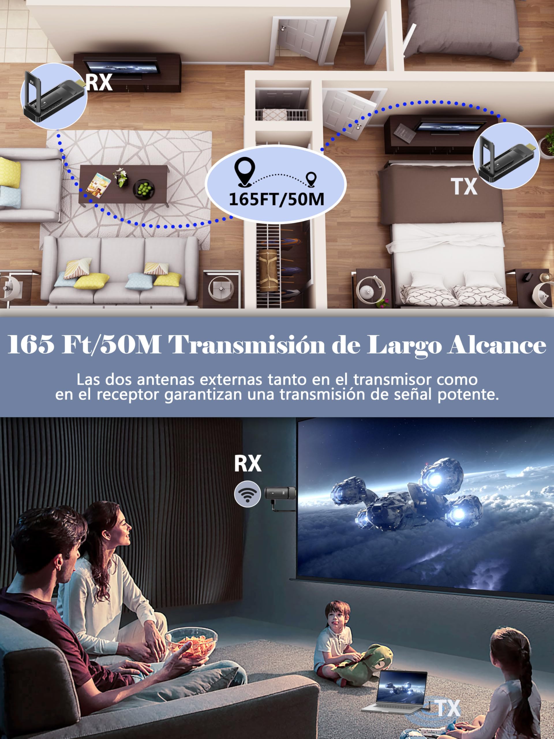 HDMI Inalámbrico, 2026 Transmisor y Receptor HDMI Inalámbrico, 5G/1080P Wireless HDMI Extensor, Antena Plegable & Canal Ajustable, computadora/Cámara/Monitor/Proyector/TV,164FT/50M, 14"