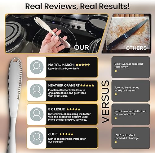 Miniatura 6 de Stainless Steel Butter Knife - Ready Butter 3-in-1 Knife Butter Spreader & Kitchen Gadget, Cold Butter Spreader, Curler & Micro Grater, Dishwasher