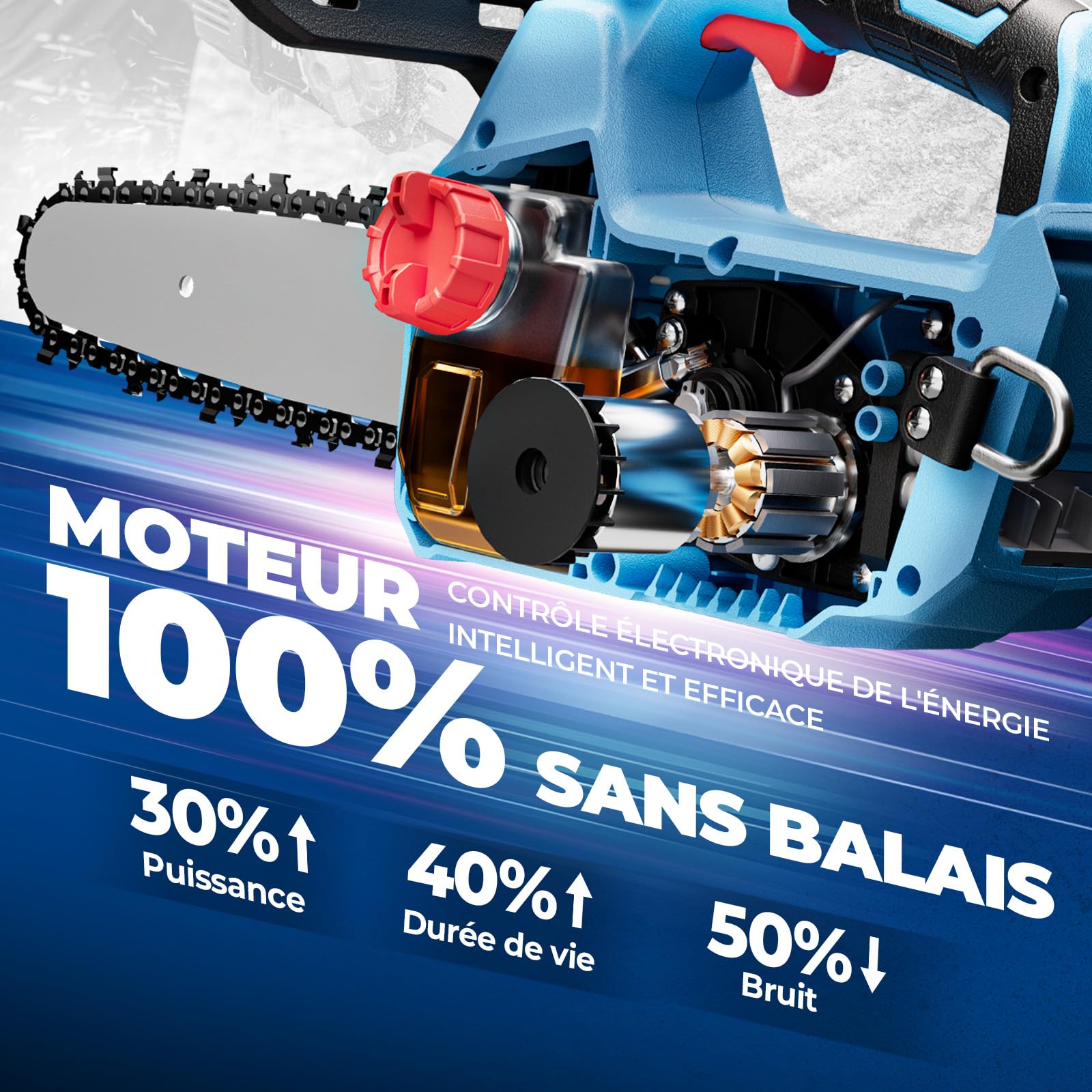 DongCheng tronçonneuse a batterie 20V, moteur sans balai, 12 m/s, guide OREGON 30cm, 2x4,0Ah. Tendeur sans outil, graissage auto. 2kg (sans batterie) – léger & silencieux. Jardin, bois, branches