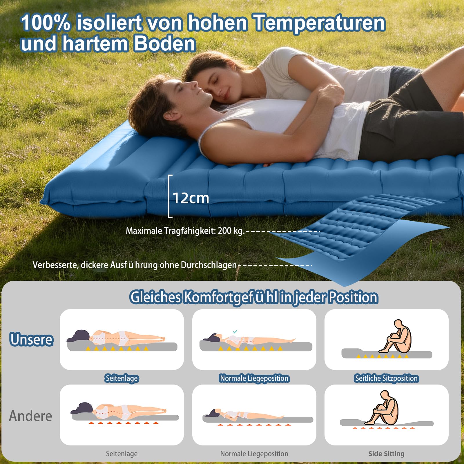 HiiPeak Ultraleichte Isomatte aufblasend - Luftmatratze Camping mit integrierter Fußpumpe & Kissen, 12cm Dicke Camping Matratze aufblasbare, Campingmatte - Schlafmatte - Luftzellenmatte