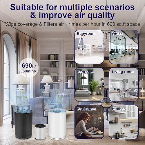 Miniatura 8 de Paquete de 4 Filtro de repuesto KJ80, compatible con purificador de aire Druiap KJ80 y modelo Muliap KJ80, 3 en 1 H13 True HEPA filtro de aire