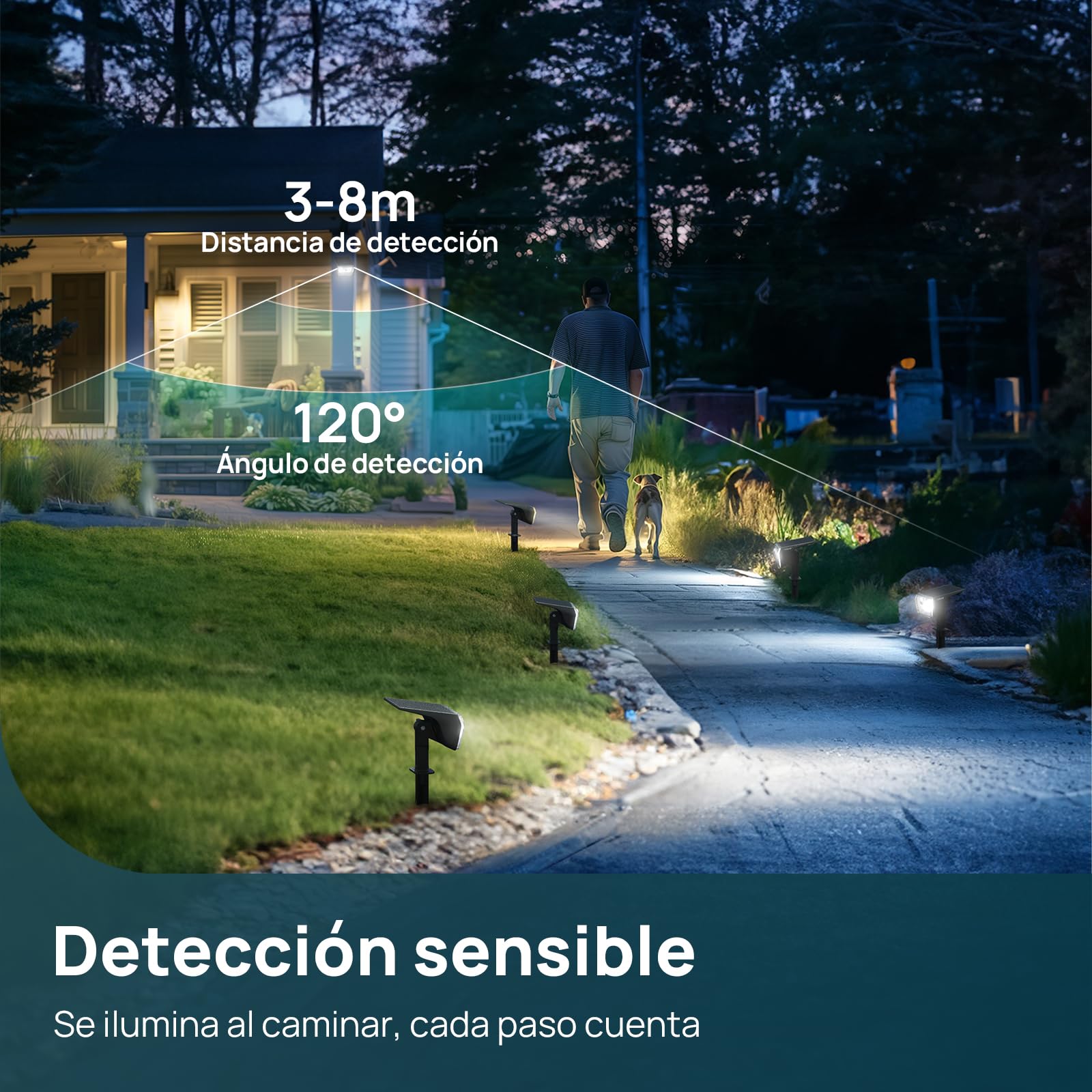 Linkind 2 en 1 Luz Solar con Sensor de Movimiento,3000K & 6500K,60-LEDs Lampara Solar Exterior Para Jardín con indicador de carga, Impermeable IP67,6 Piezas