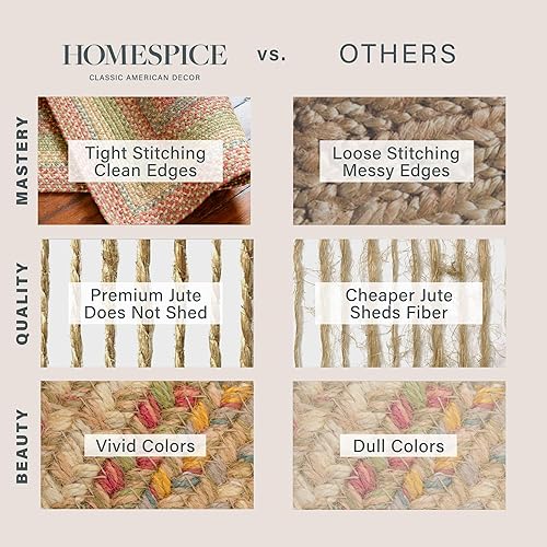 Miniatura 6 de Homespice Prime - Alfombras trenzadas de yute