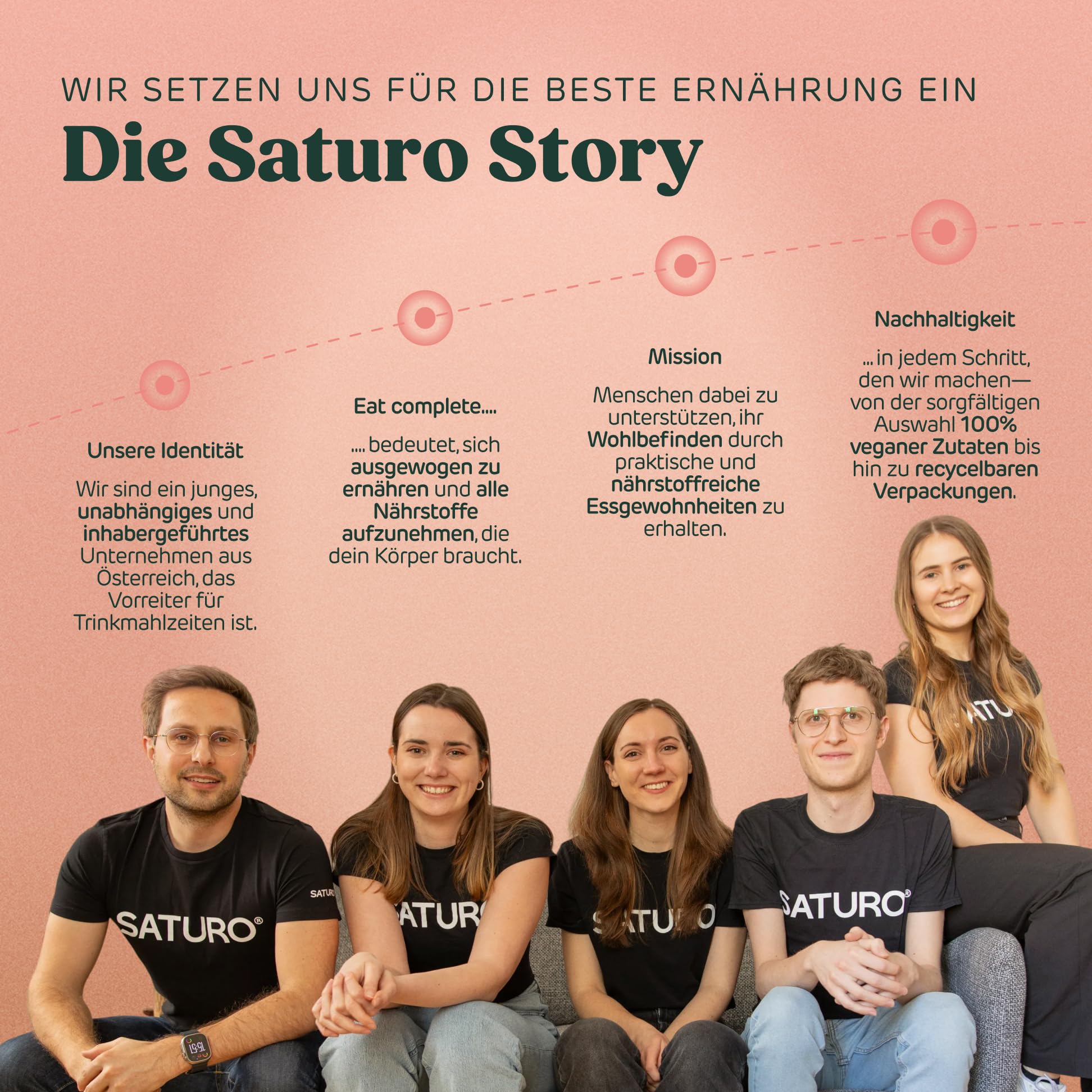 Saturo Astronautennahrung Strawberry | Trinkmahlzeit | 36 g Protein, zuckerfrei, 400 kcal | Trinknahrung Mit Wertvollen Nährstoffen | 6 x 400 ml