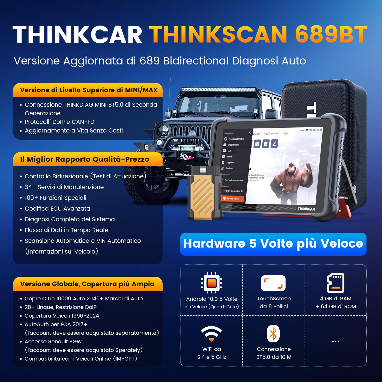 ThinkScan 689BT OBD2 Auto Diagnostica con Diagnosi Completa del Sistema e 34 Servizi di Manutenzione, Controllo Bidirezionale, Codifica ECU, FCA, DoIP e CANFD con Scanner Bluetooth ThinkDiag Mini 2