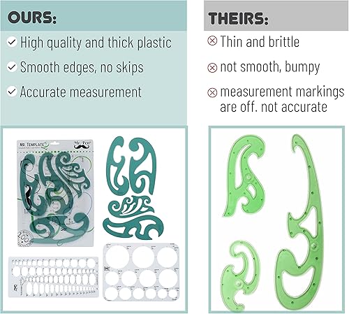 Miniatura 4 de Mr. Pen French Curve - Plantillas de círculo grande y elipse (6 unidades), regla de curva, herramientas de dibujo y dibujo, plantillas de geometría