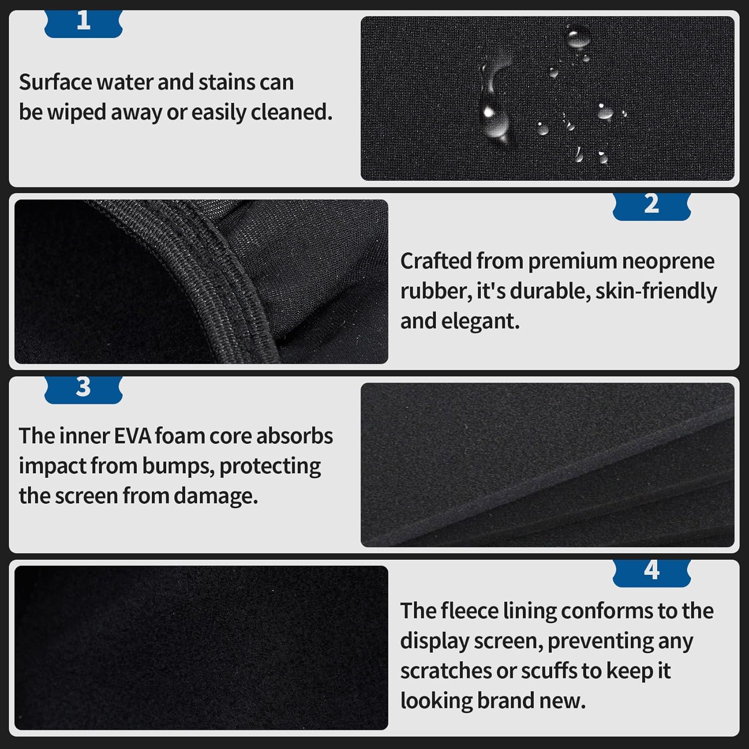 2-Pack Rear Entertainment Screen Protector Cover for 2021-2025 Chevy Tahoe/Suburban & GMC Yukon – Shock-Absorbing Neoprene with Elastic Strap, Easy Install, Black