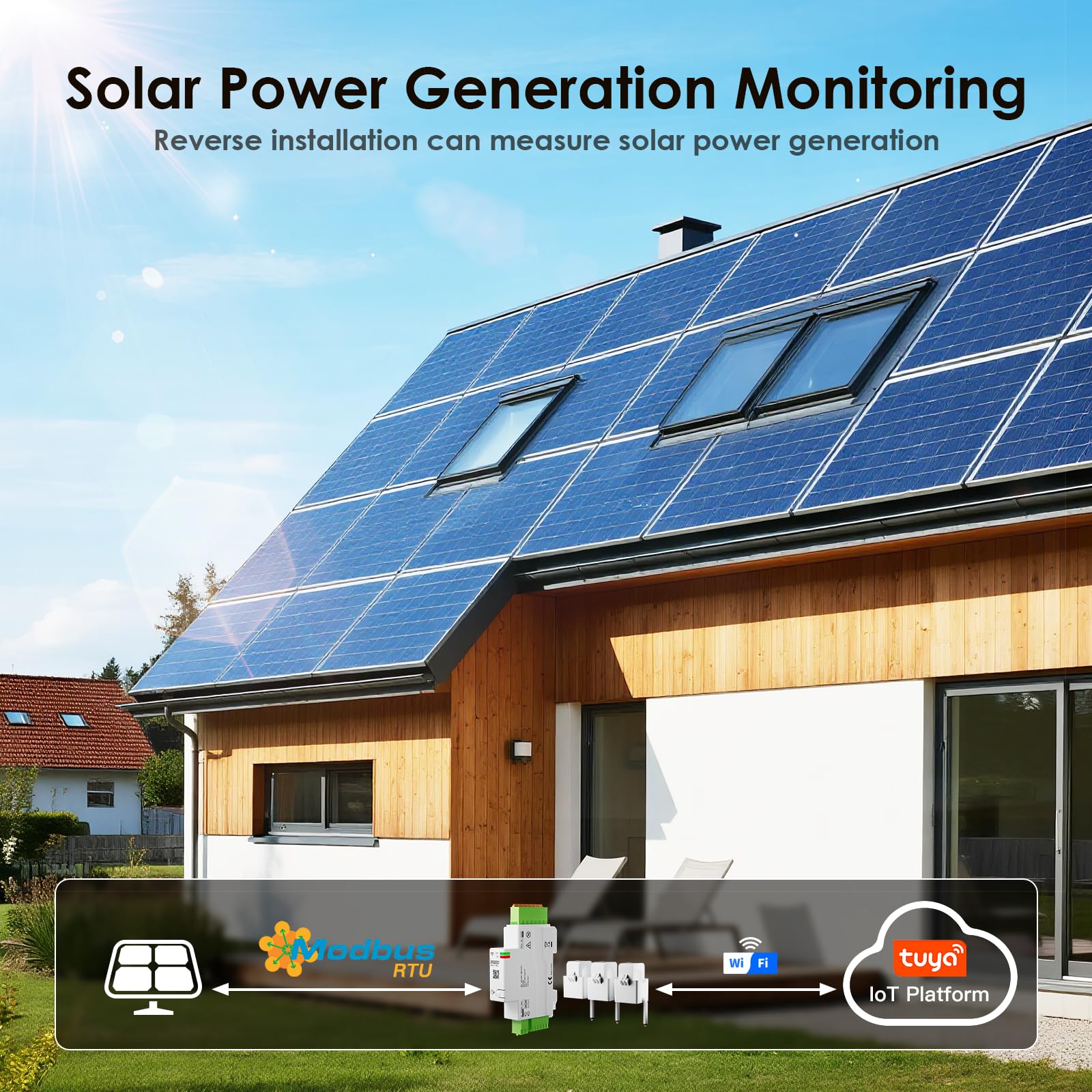 BSEED Medidor de electricidad inteligente trifásico, 120 A, con wifi para carril DIN, medición de consumo, Modbus RS485 RTU, control remoto por app, almacenamiento de datos y monitorización solar