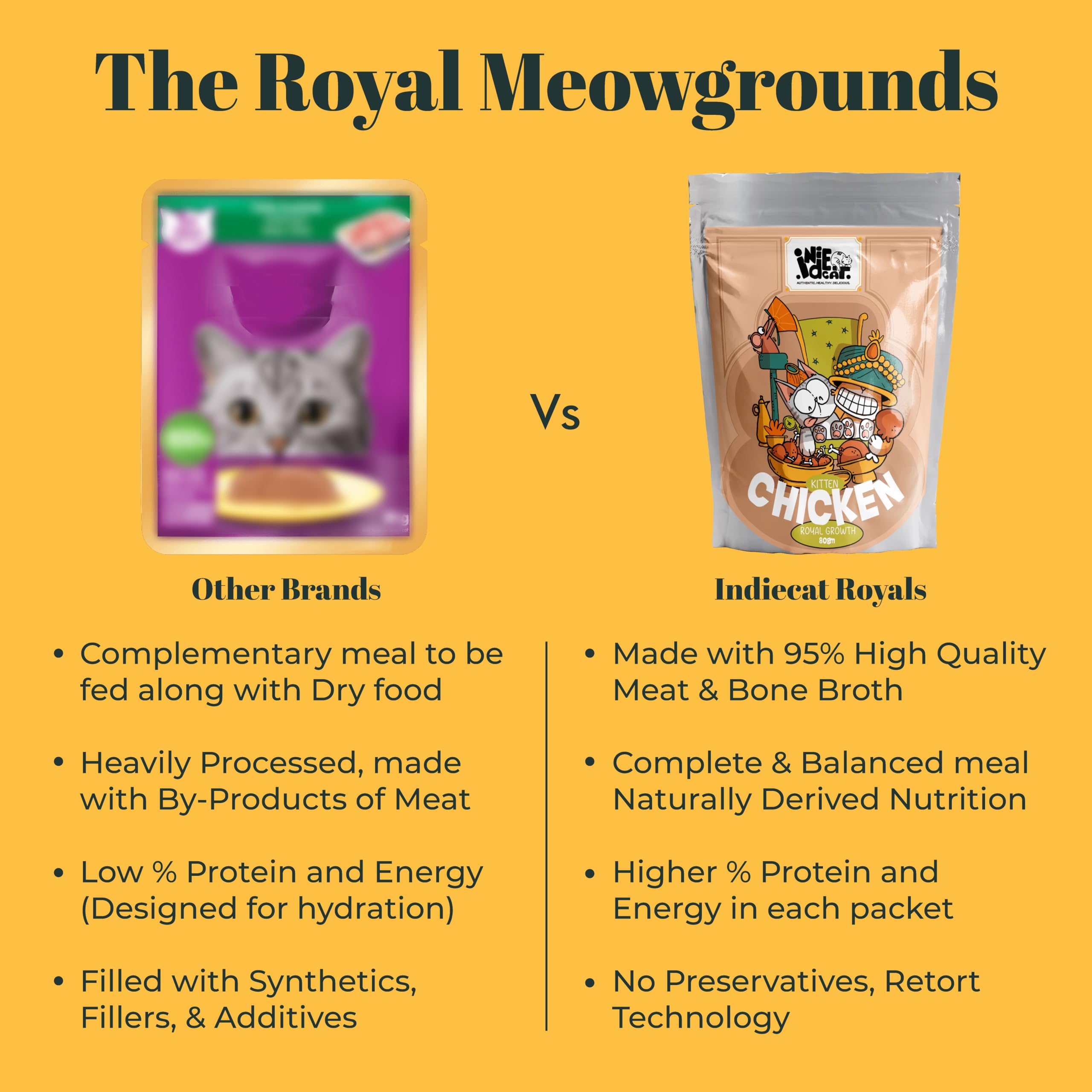 Indie Cat Kitten (2-12 Months) Chicken Royal Growth Meal (80g), Wet Food for Kittens, Grain & Gluten Free, Natural Healthy Minced Cat Food Pouch - Pack of 5 2
