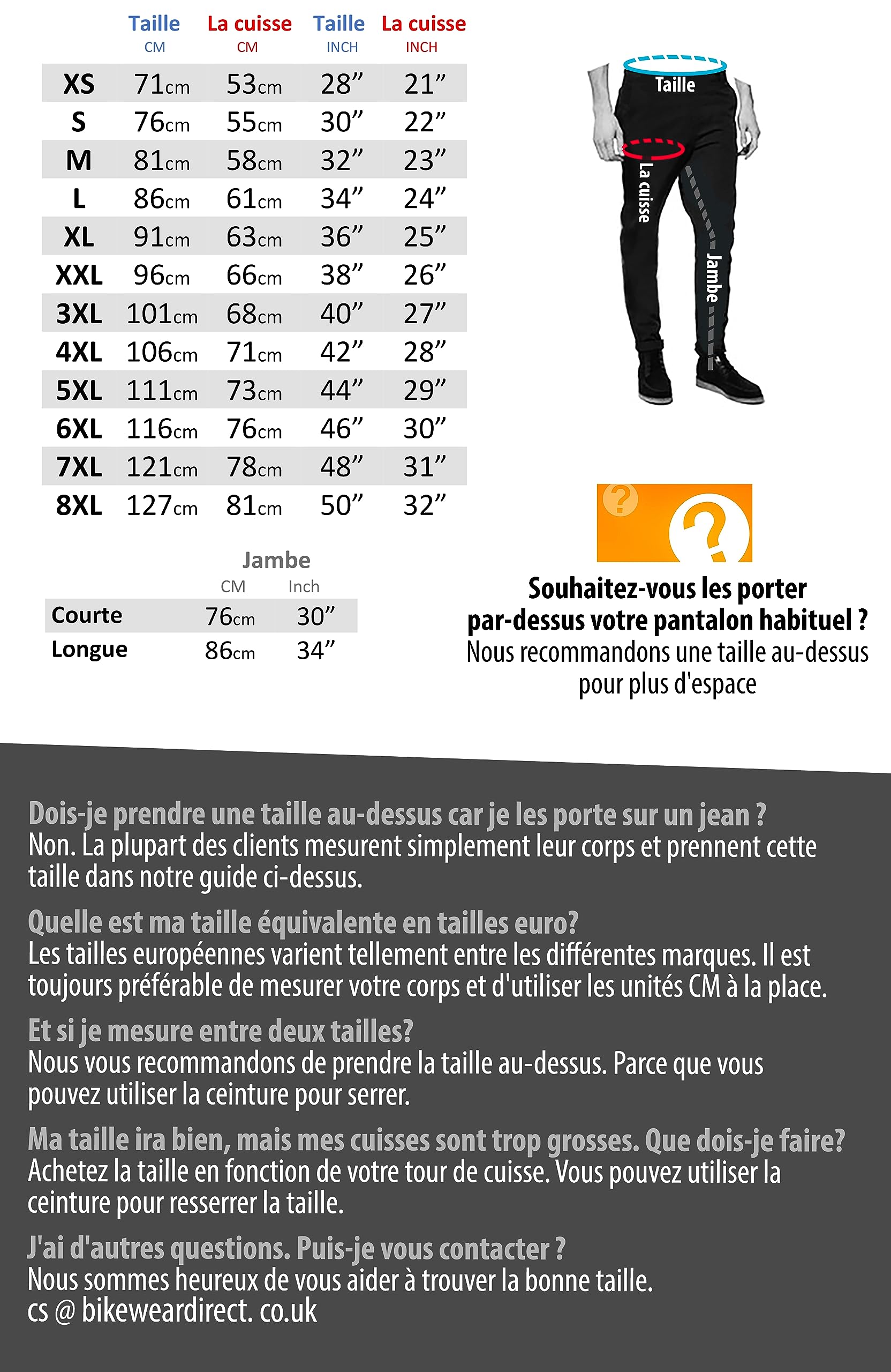 Texpeed surpantalon zippé de moto homme renforcé - Hiver/été Cordura Imperméable - Toutes Tailles - Avec armure Protection (EN 1621-1) - Noir