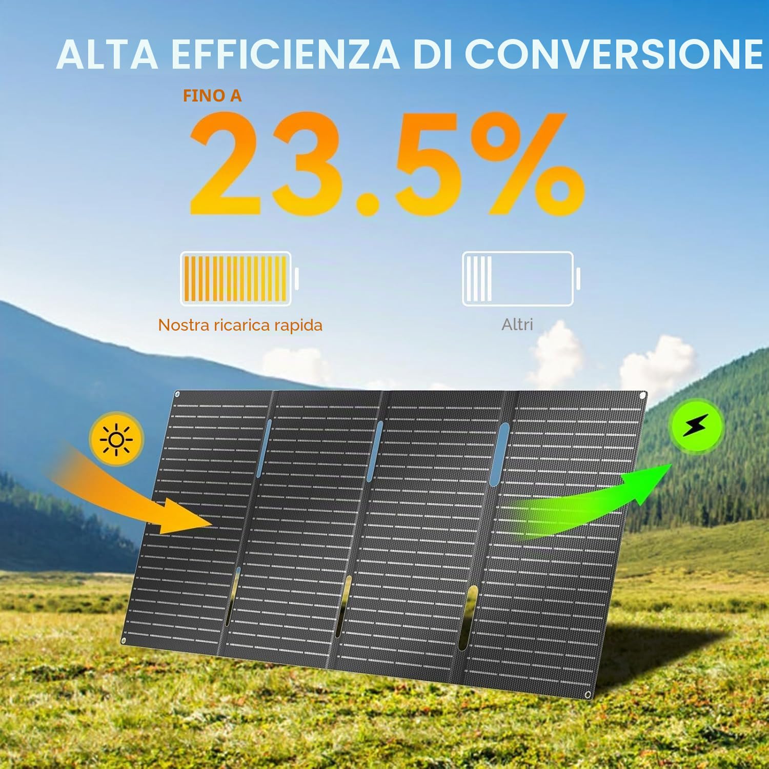 Ecosonique Pannello solare portatile da 60 W, modulo solare pieghevole, ricarica rapida con USB-C PD3.0, USB-A QC3.0, uscita DC 18 V, impermeabile per campeggio, esterni, centrale elettrica