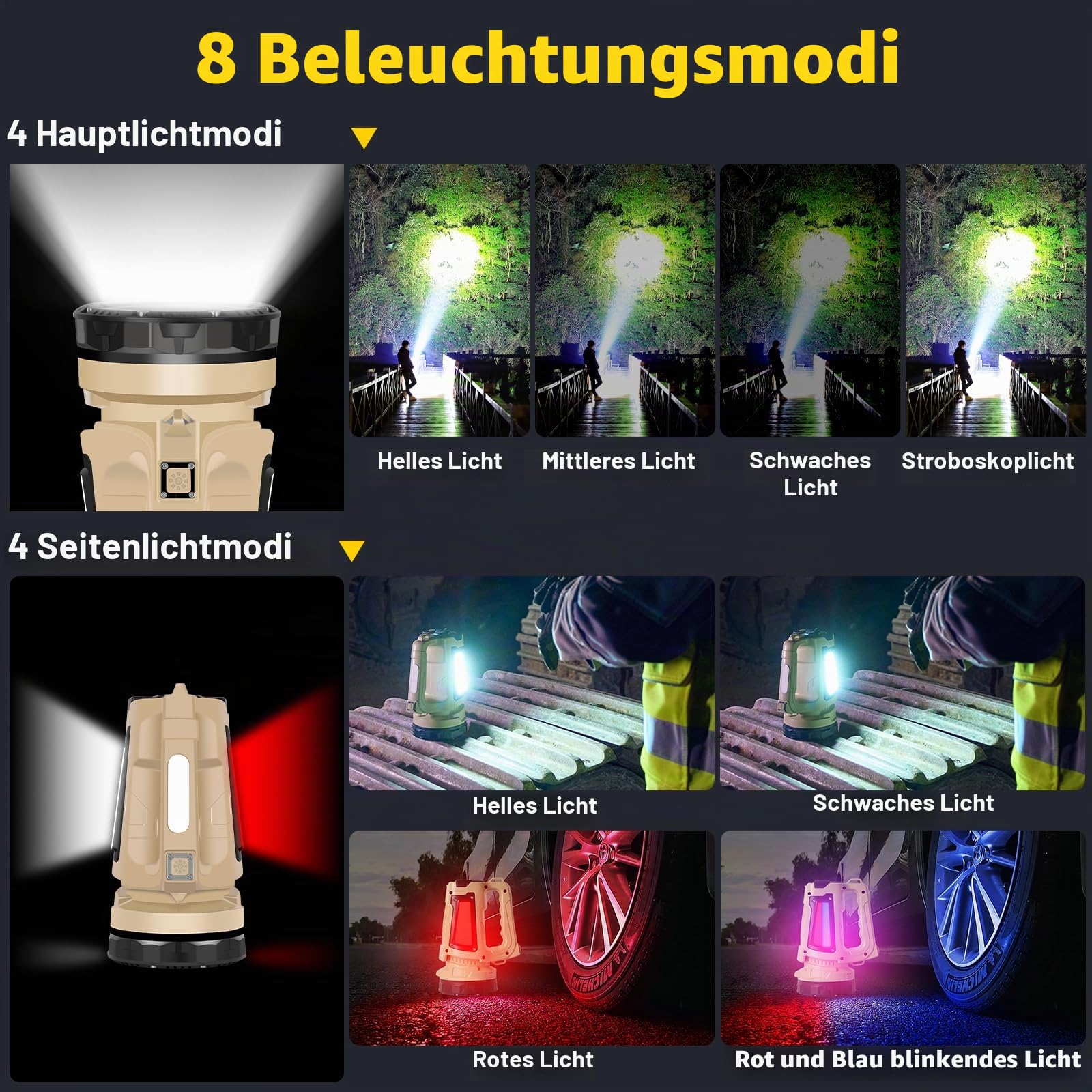 Explosionssichere Industrie LED Handscheinwerfer Akku, 12000mAh, 3000LM | 1000m Reichweite, 3 Unabhängige Lichtquellen, 8 Lichtmodi, Batterie-Digitalanzeige, Ideal für Tankstelle, Airport, Camping