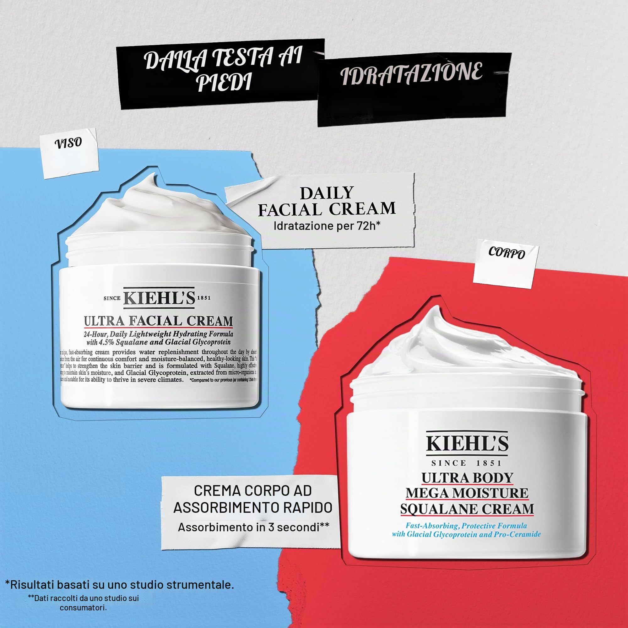 KIEHL'S Ultra Body Mega Moisture Squalane Cream, Crema Corpo Idratante, Per Pelli Sensibili, 3 Giorni di Idratazione Profonda, Con Squalano, Glicoproteina Glaciale e Pro-Ceramidi, 250 ml