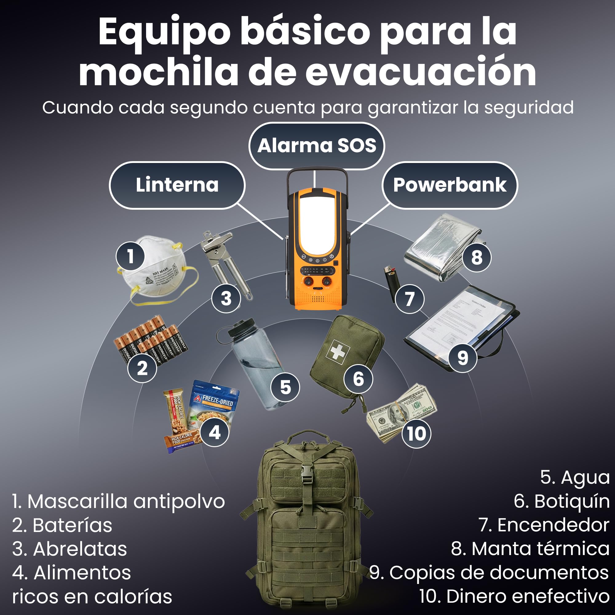 Extralink Radio Solar de Emergencia con Manivela Am/FM, Luz Lectura 4 Modos, Batería Recargable 6000 mAh con Salida USB-C, 6 Modos de Carga, Alarma SOS, para Uso Diario y Situaciones de Emergencia