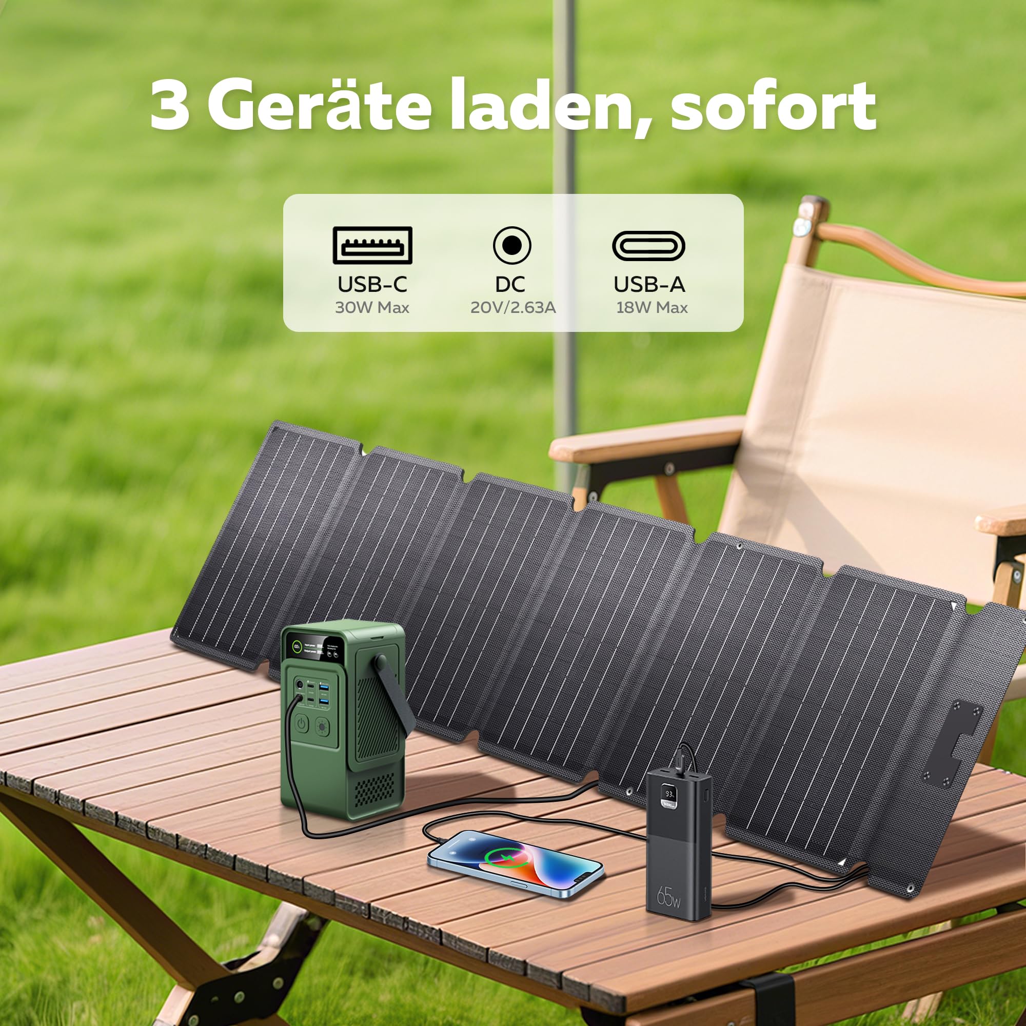 36W Placa Solar Portátil Plegable, Panel Solar Monocristalino Alta Eficiencia 23%, IP67 Impermeable Panel Solar Portátil con 2 puertos USB-C y USB-A para teléfonos Baterías Tabletas camping