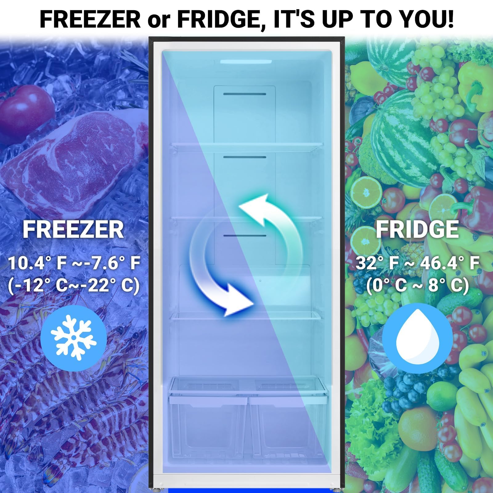 21 Cu.Ft Upright Freezer, Freezer Upright With LED Light Convertible Refrigerator Freezer Stainless Steel, Frost Free For Garage, Kitchen, Home Use(Left Hinge) on Fridge.com - View 2