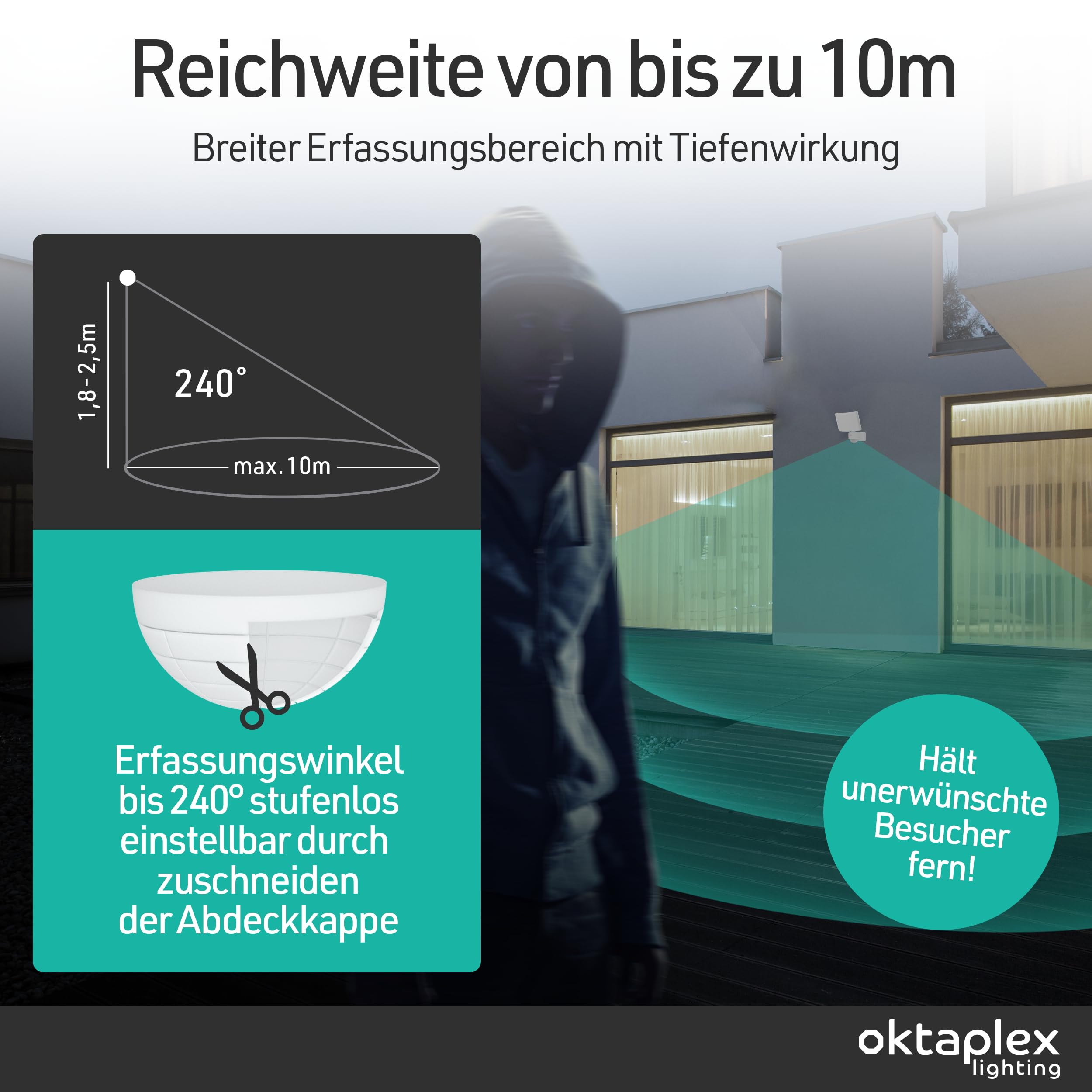 Oktaplex Cali Außenstrahler mit Bewegungsmelder und Fernbedienung 3000lm warmweiß 3000K Außenbeleuchtung 26W IP65 LED Strahler weiß