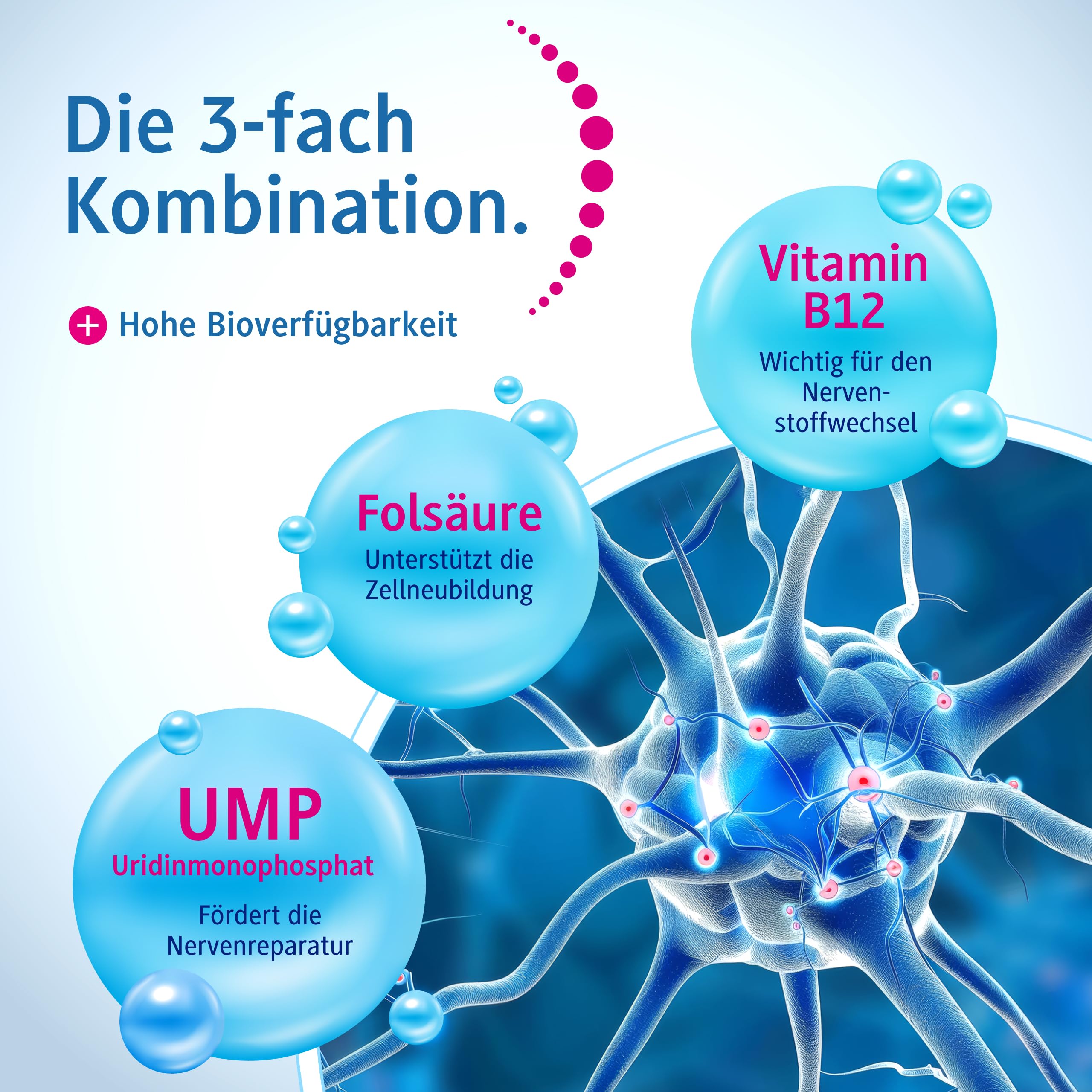 Nahrungsergänzungsmittel mit Uridinmonophosphat, Folsäure und Vitamin B12 | wertvolle Vitamine für Zellteilung & Zellneubildung | vegan & glutenfrei | 180 Filmtabletten