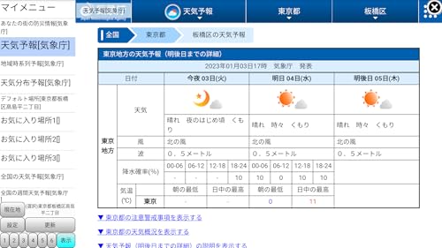 Around Useful Weather