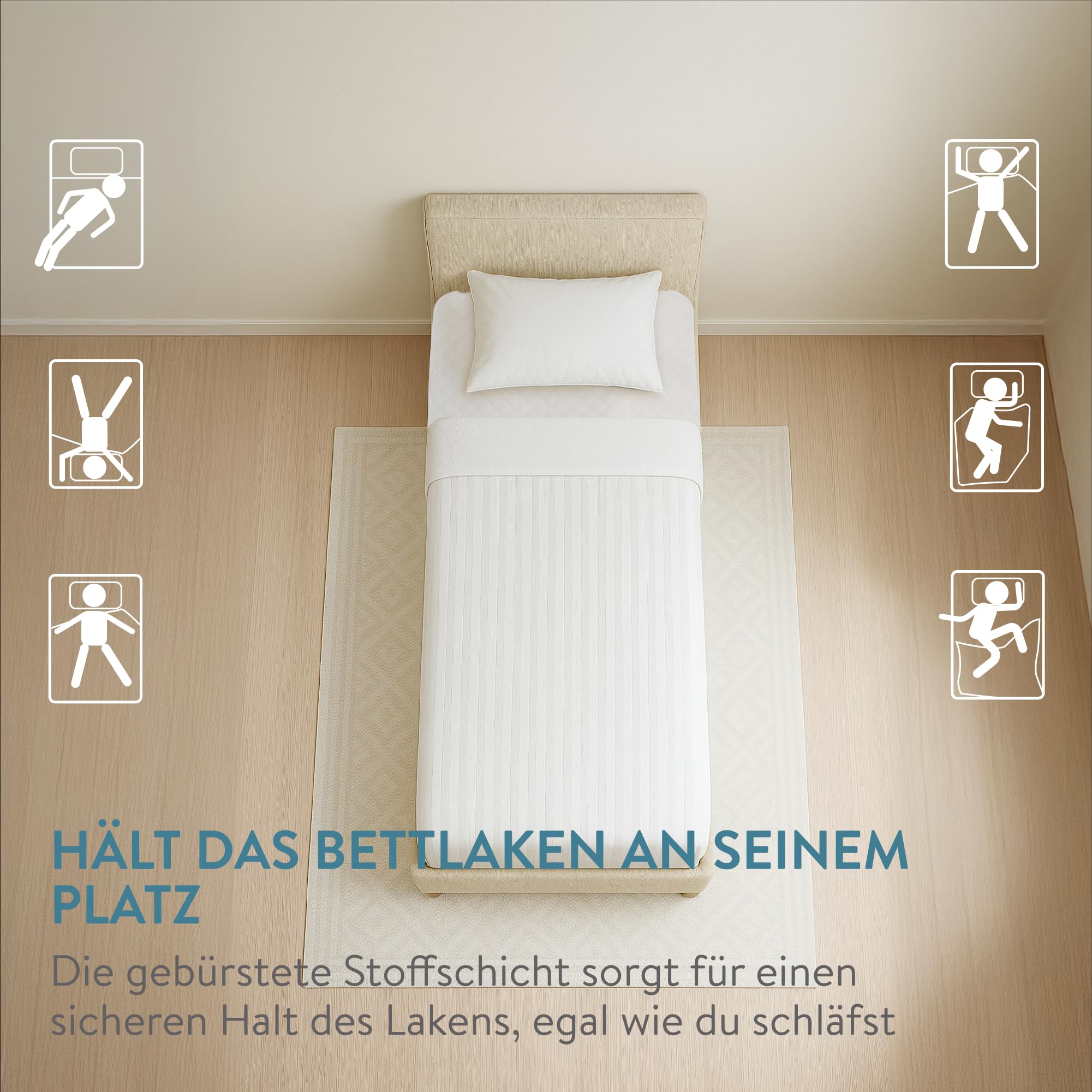 JEMIDI 2er Set Matratzenschoner gebürstet wasserdicht - 90 x 200cm - 2X Matratzenschonbezüge für 90 x 200cm Matratzen - 2er Pack Spannbettlaken Schoner für Inkontinenz