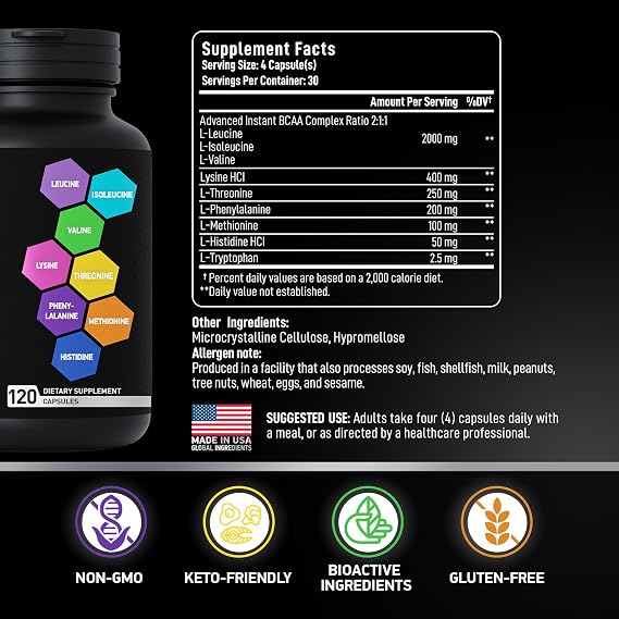 Essential Amino Acids Complex and Prostate Health Supplements Health Support Bundle