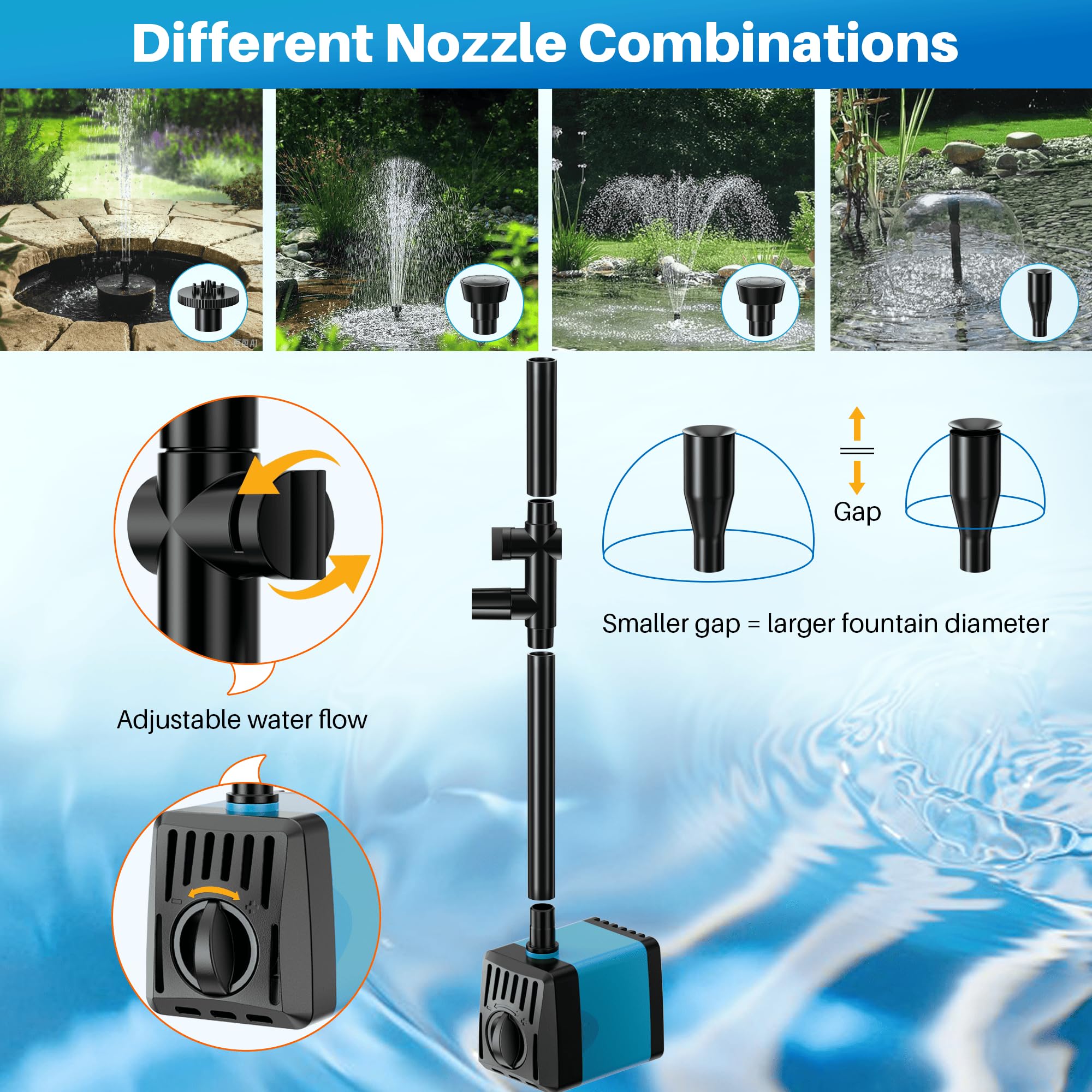 Biling Solar Water Foundtain Pump 12W 450L/H Solar Pond Pump with 4 Nozzles Filter Tubing for Small Pond DIY Garden Water Feature - Image 3