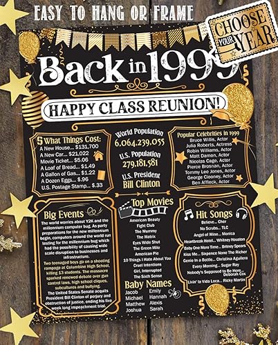 Miniatura 266 de Lone Star Art 66ª Reunión de Graduados (Sesenta y seis) Decoración en Oro - Recordando El Año - Clase de 1959 - Póster Sin Marco de 11x14 - Globos