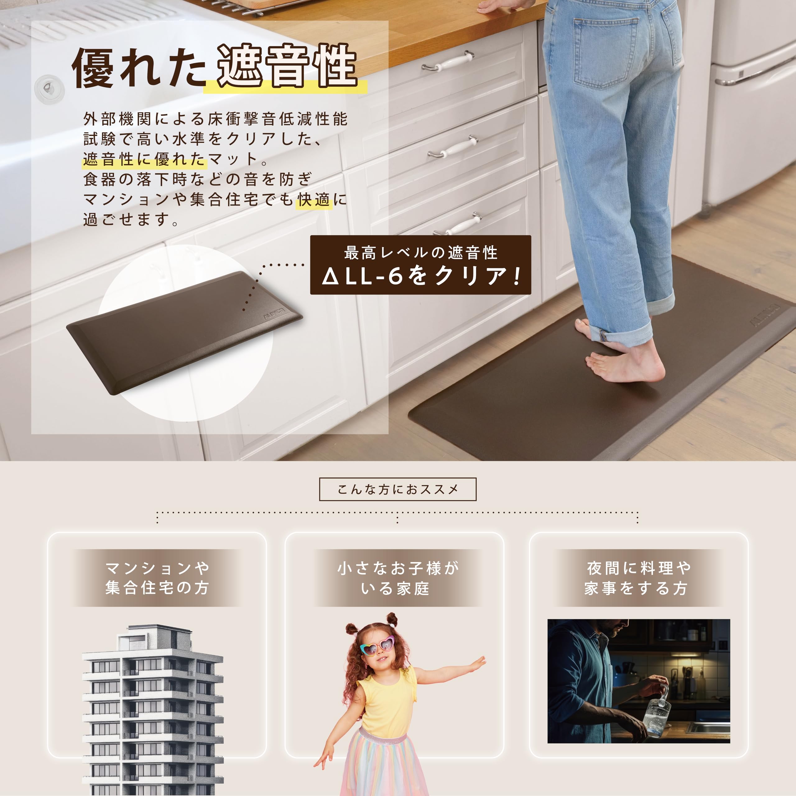 Amazon｜アルインコ(ALINCO) キッチンマット 拭ける (低反発