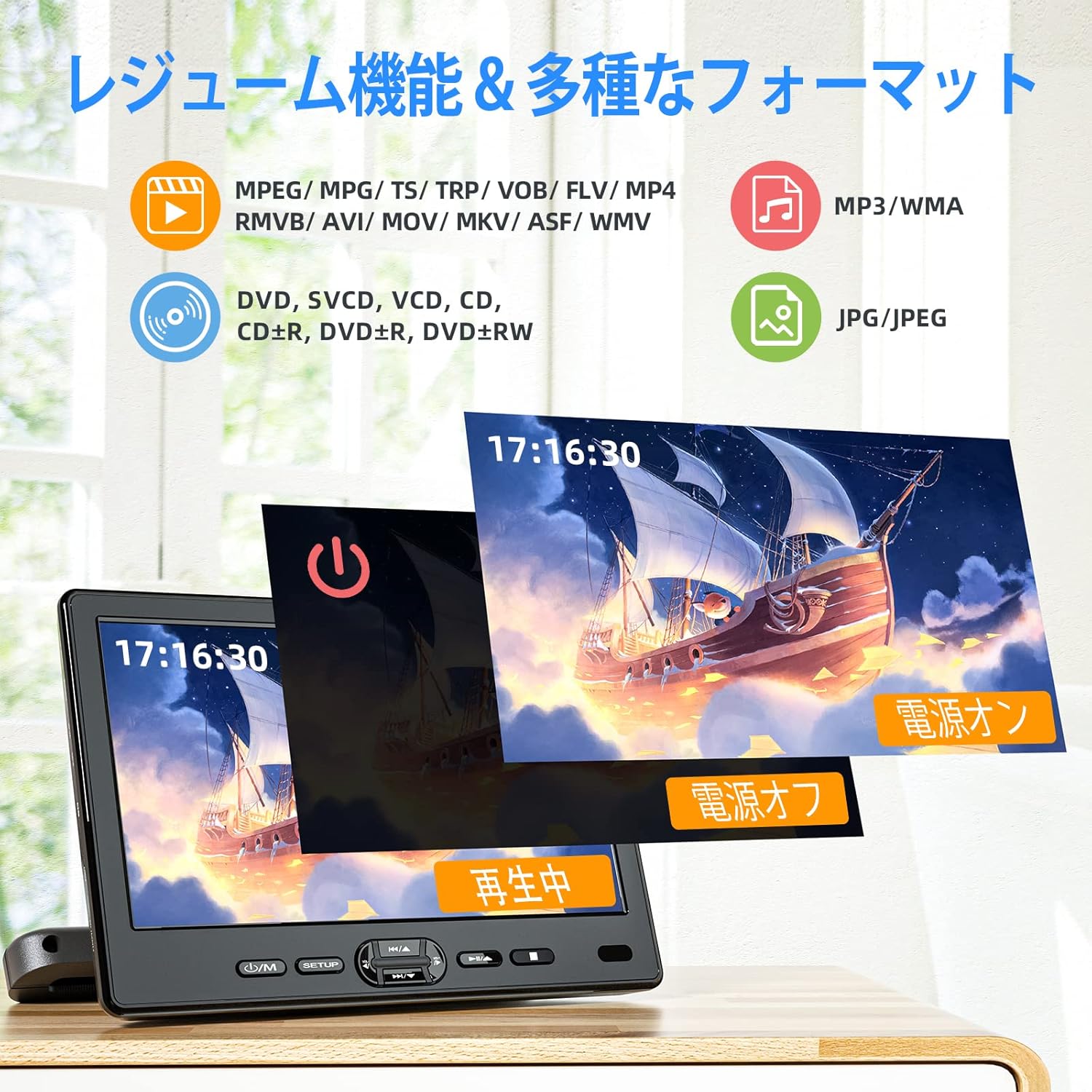 ヘッドレストモニター DESOBRY 車載用DVDプレーヤー 10.1イン