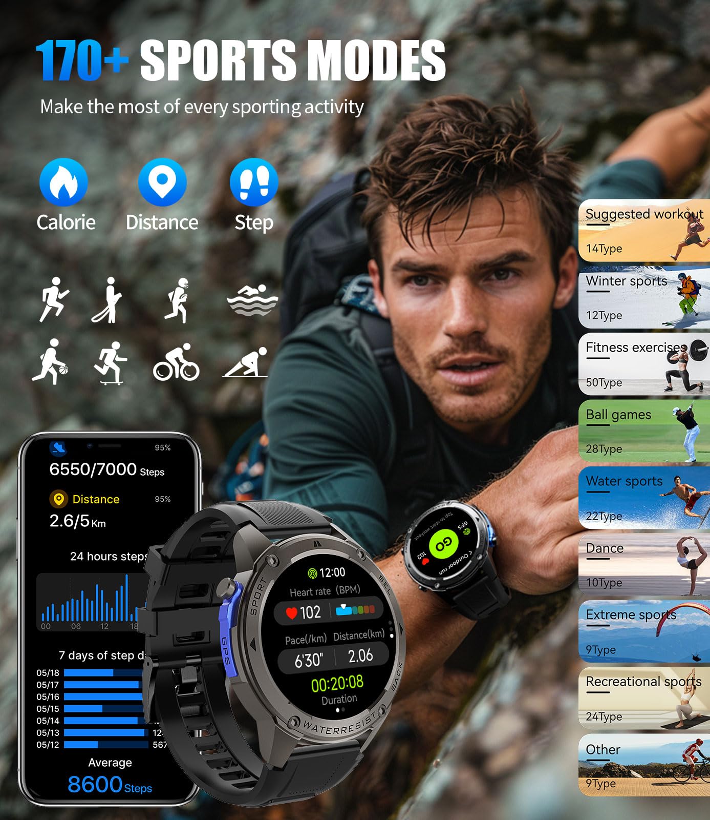 Review: Lige Smartwatch van Aliexpress - Oosterse gadgets