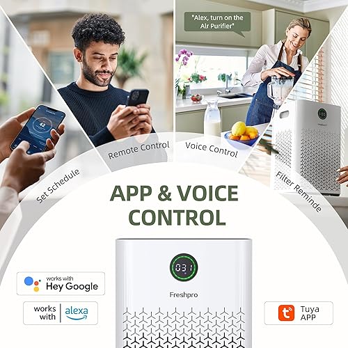 Miniatura 2 de Freshpro KF-P34 - Purificador de aire para el hogar, cubre hasta 2000 pies cuadrados, filtro de aire 3 en 1, purificadores de aire HEPA H13 para el