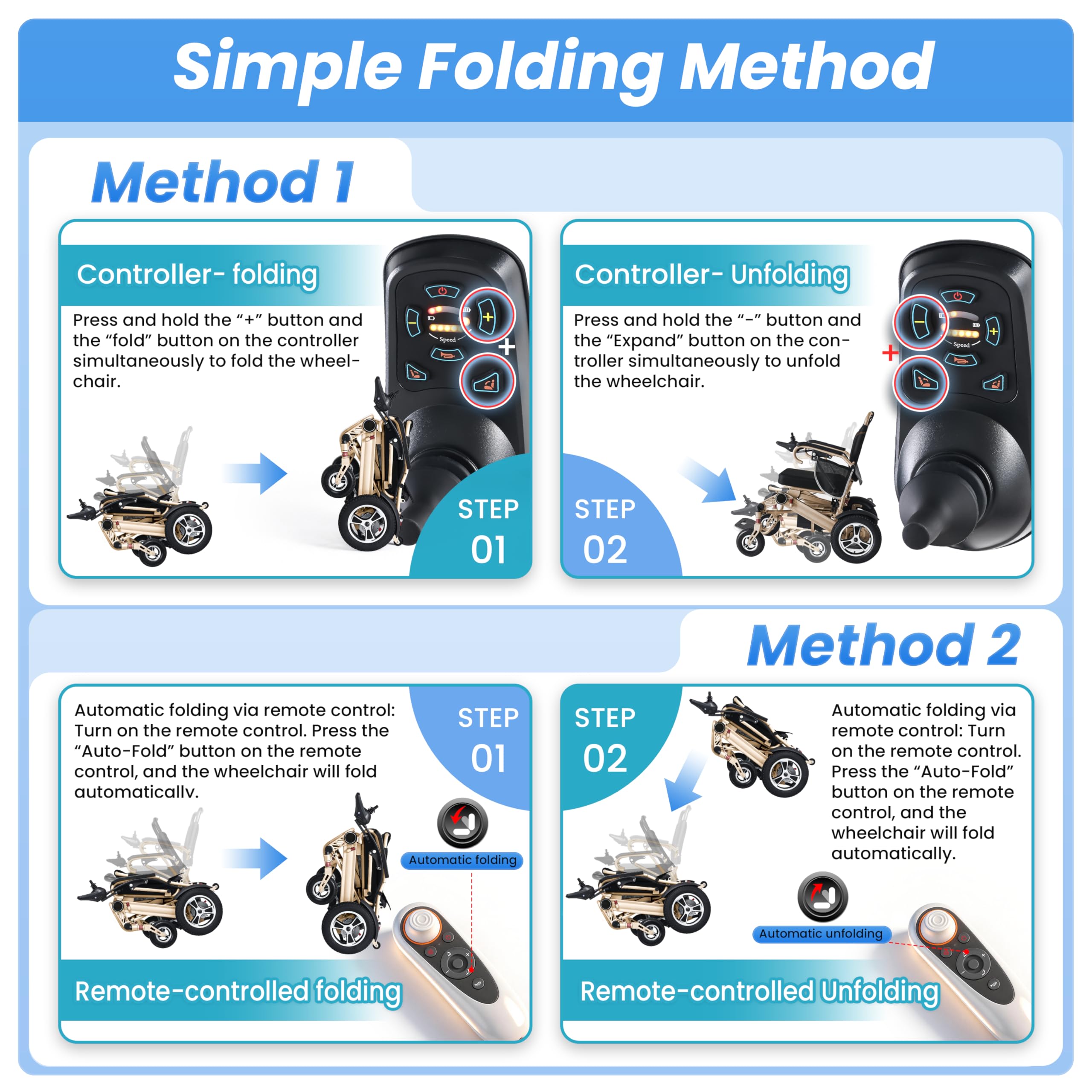 48+KM Fauteuil roulant électrique pour adultes, puissance du moteur 700 W, 150 kg, largeur d'assise 51 cm, fauteuil roulant léger, pliable, tout terrain, avec 2 batteries Li-ion 12 Ah, avec