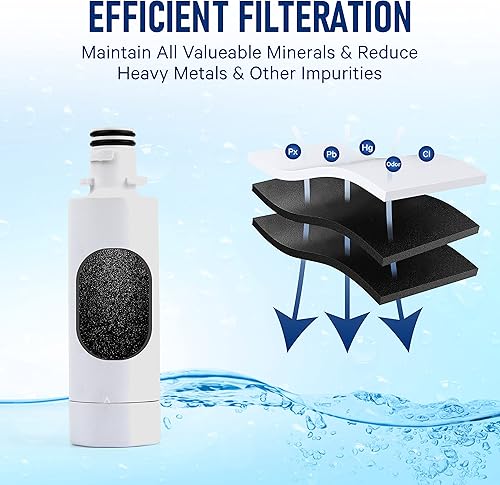 Miniatura 6 de Replement para Kennmore LT100P