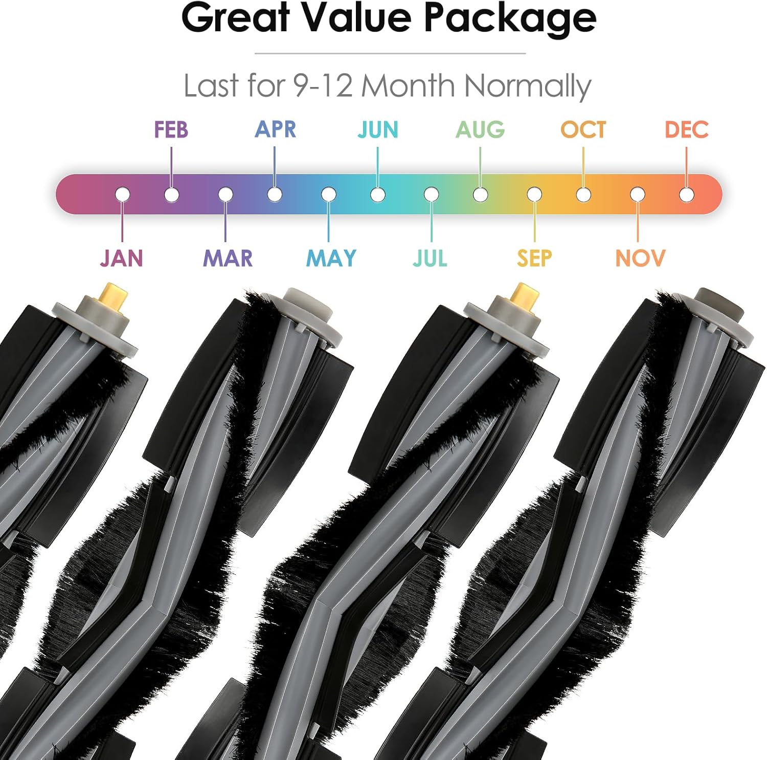 (4 Pieces) X1 Omni Roller Brush Compatible with ECOVACS DEEBOT X1/ X1 Omni/ X1 Turbo/ X1 PRO Omni/ T10/ T10 Omni/ T10 Plus/ T20/ T20 Omni. Main Brush Robot Vacuum Cleaner Replacement Parts