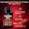 CraveBurn Ultra – Advanced Appetite Suppressant for Women & Men – Natural Craving Control, Metabolism Support & Weight Management – Non-Stimulant Fat Burner with Saffron, Green Tea & L-Carnitine