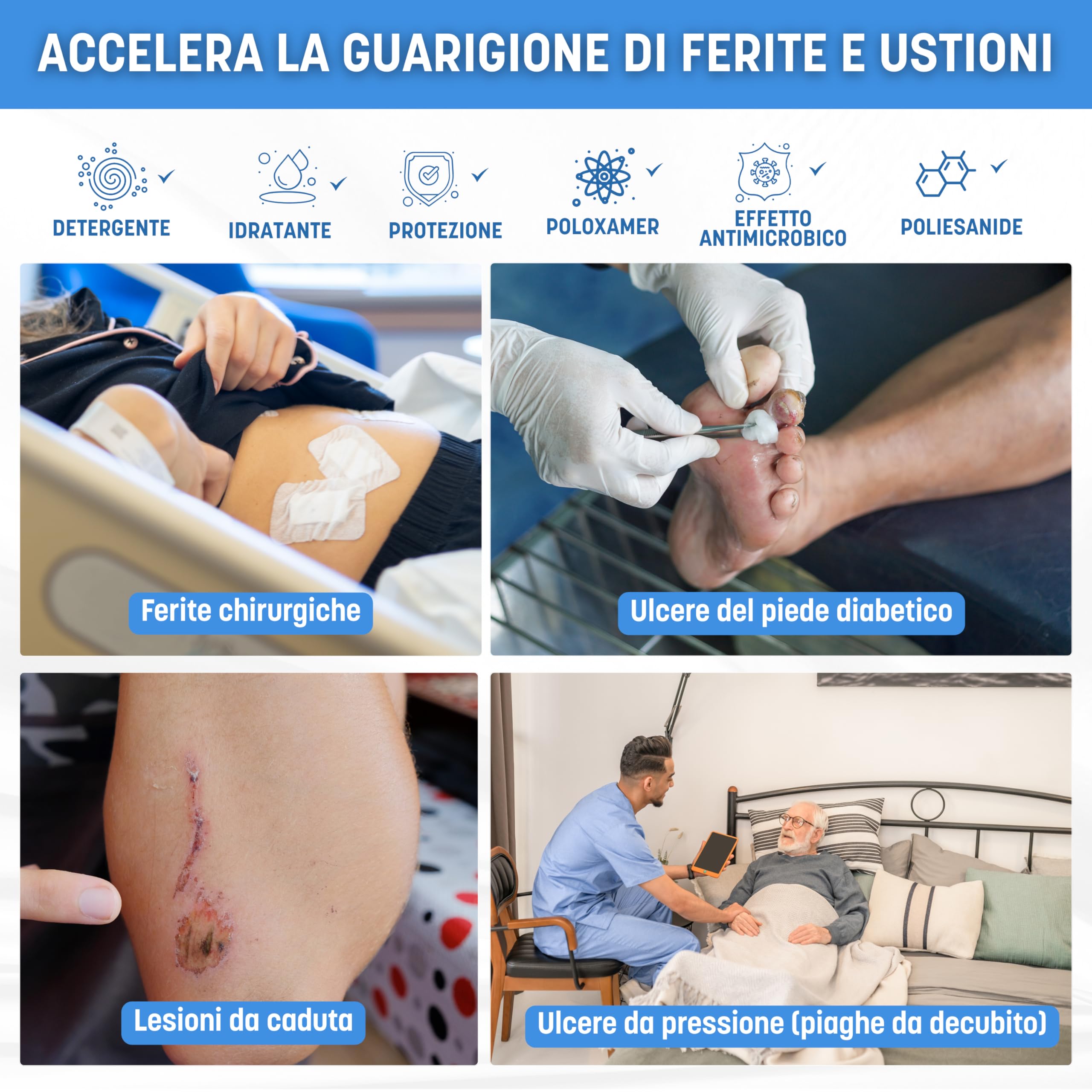 Actolind Solution Plus 250 ml – Soluzione antisettica per irrigazione delle ferite e ustioni | Dispositivo Medico CE Classe III