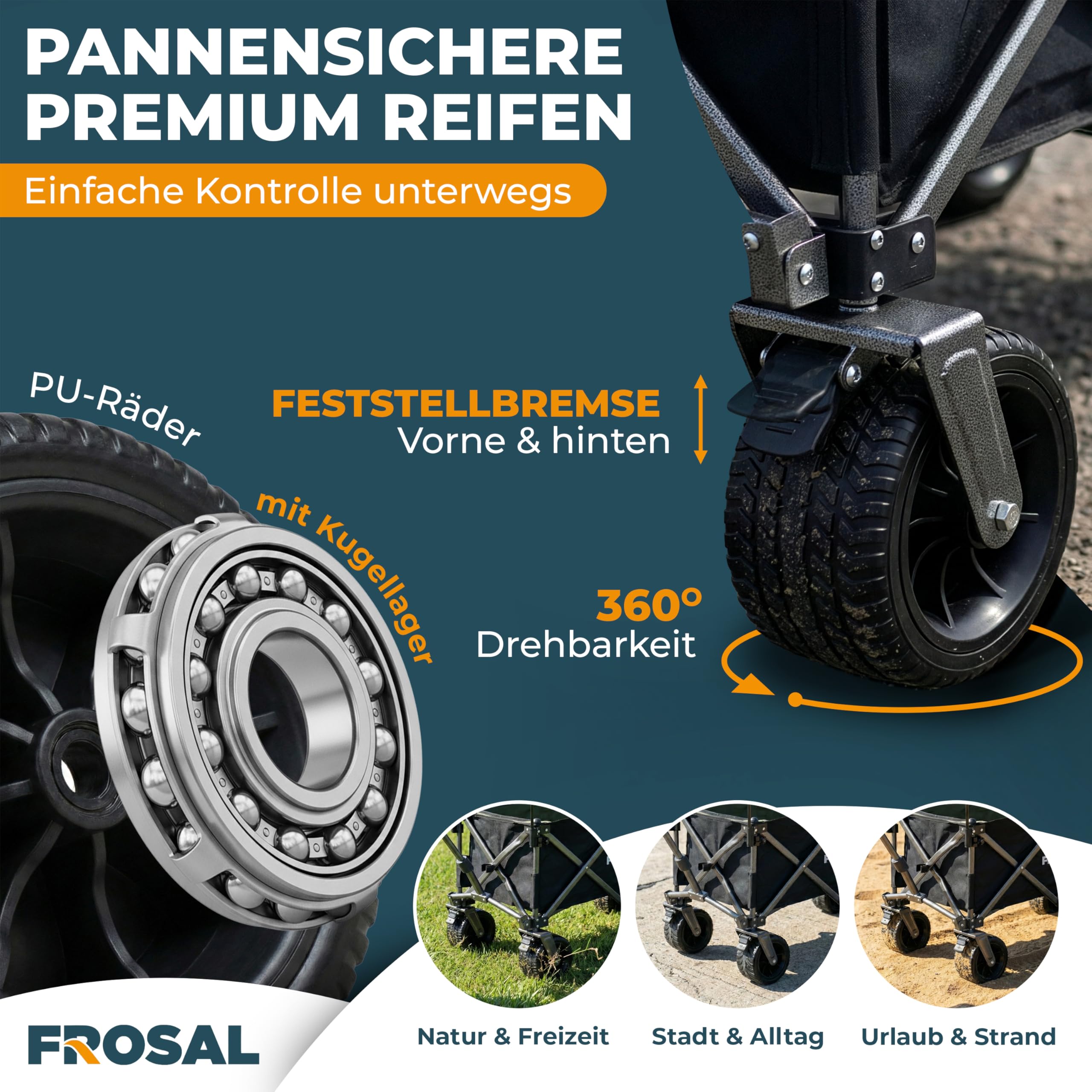 FROSAL Bollerwagen Theo faltbar mit Dach & Heckeinstieg – Handwagen klappbar für Hund & Kinder, Strand, Camping & Garten – 80kg belastbar, pannensichere Räder, höhenverstellbare Zugstange
