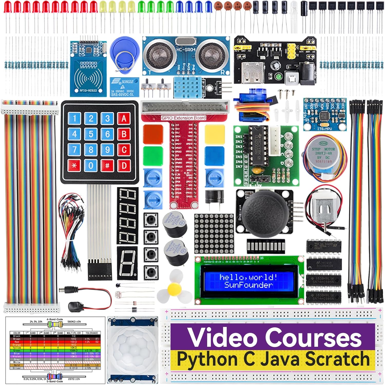 SunFounder Da Vinci Starter Kit for Raspberry Pi 5 4B 3B B+ 400, Zero 2 W, Python C Java Scratch Node.js, Online Tutorials & Video Courses for Beginners & Experts (Raspberry PI NOT Included)