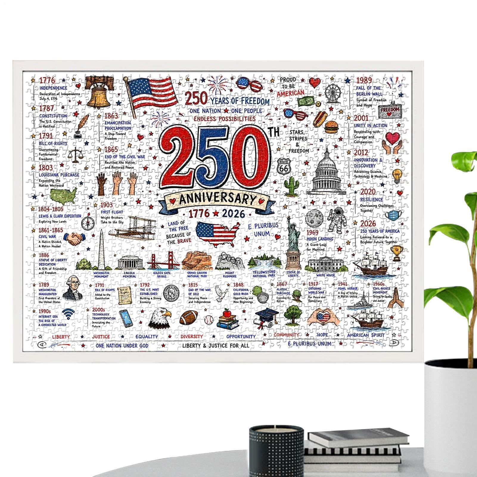 Puzzle de 1000 piezas educativo e histórico América 250 para escuela y aula 8
