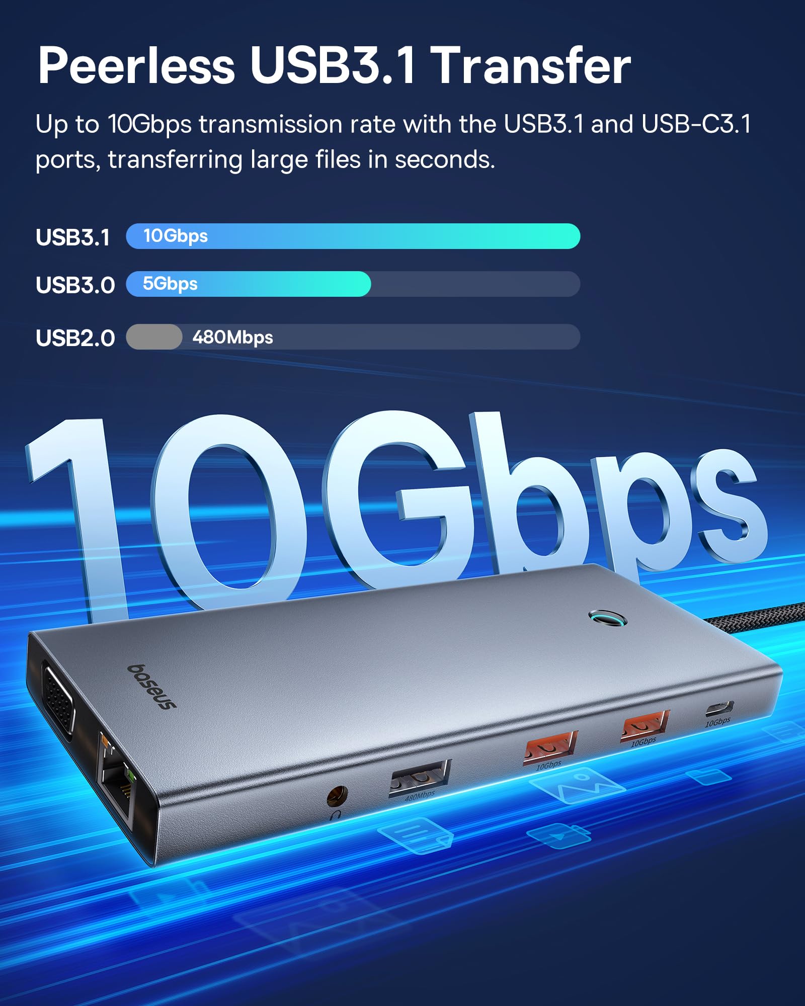 【Zoptymalizowana pod kątem chipów】Baseus stacja dokująca USB C, 3 monitory, koncentrator 13 w 1 USB C z 2 HDMI 4K 60 Hz, DisplayPort 4K 60 Hz, VGA, USB 3.1 10 Gb/s, PD 100 W i Ethernet do laptopów
