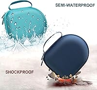 Vista 7 de Funda para auriculares y cascos compatible con JBL, Beats, Sony, Soundcore Anker, Raycon, TOZO, SteelSeries, Logitech, Jabra, Bose, Audio-Technica