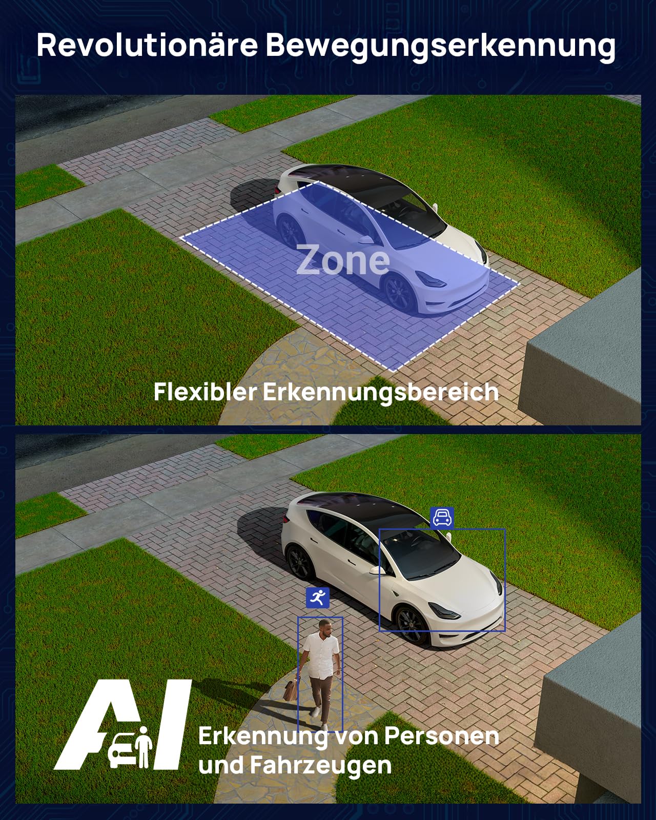 ANNKE 3K/5MP Lite 4CH 5 in 1 Registratore DVR di Sicurezza mit Personen- und Fahrzeugerkennung per Sistema di Telecamere CCTV, Unterstützt 4 Analoge und 1 IP Kameras, ohne Festplatte | 5-in-1-Sicherheits-DVR-Rekorder, unterstützt 4 analoge Kameras/AHD/TVI
