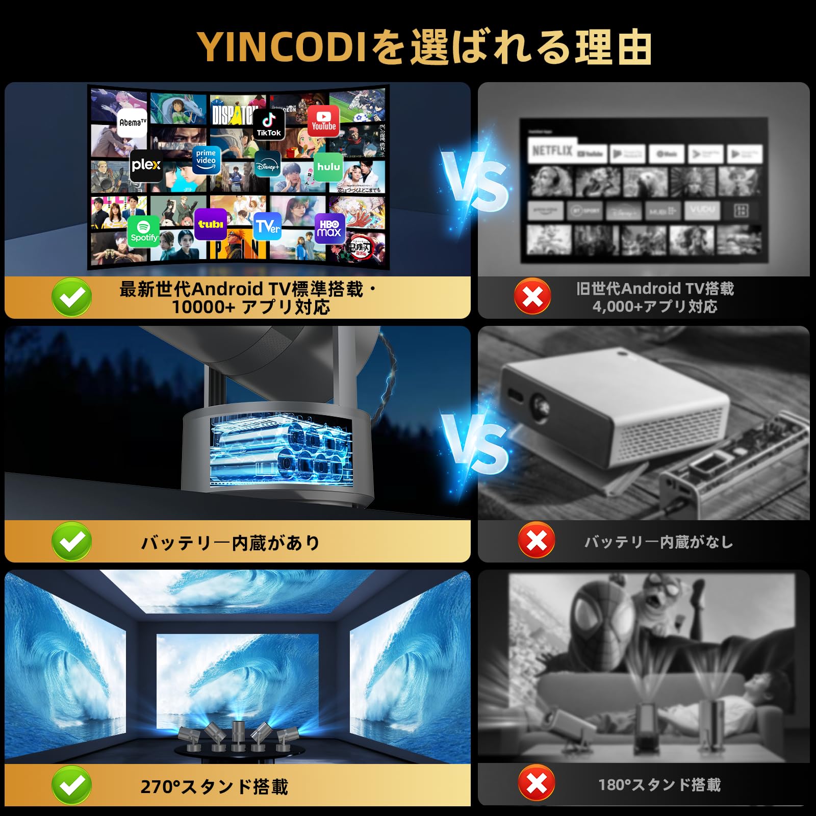 Amazon.co.jp: プロジェクター 家庭用 超小型【2026年新登場