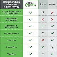 Vista 6 de Contenedor de comida cuadrado compostable con bisagras de 8 x 8 pulgadas, contenedores desechables de calidad resistente, caja de comida ecológica