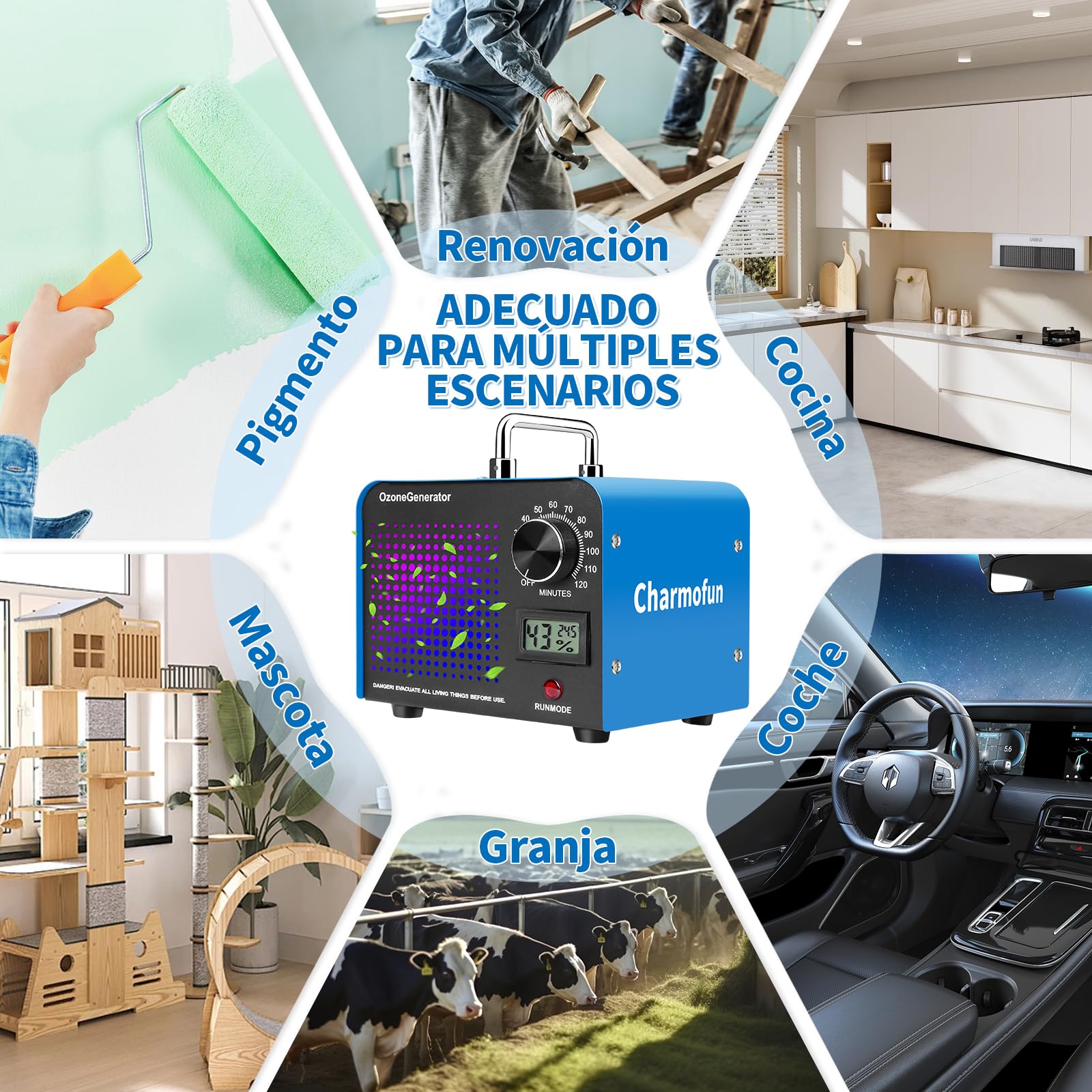 Charmofun Profesional Máquina de Ozono 60000mg/h, Generador de Ozono Hogar, Ozonizador con Temporizador, Ozono Hogar Purificador de Aire para Garajes, Coche, Mascotas (Azul)