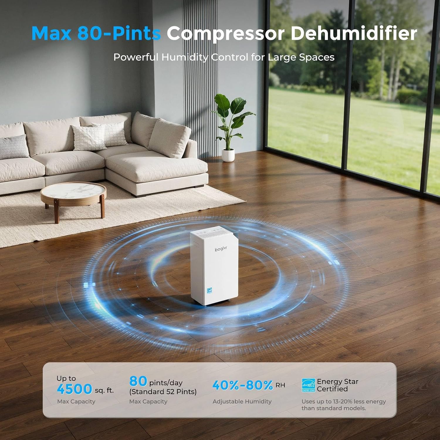 4500 Sq.Ft Most Efficient Energy Star, Max 80Pint/D (Standard 52Pint/D) Smart Compressor Dehumidifier with Drain Hose, WiFi/APP, Intelligent Humidistat, for Basement, Home, Bedroom, Bathroom(White) 3 81bLB2aY0DL. AC SL1500